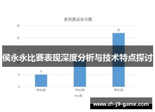 侯永永比赛表现深度分析与技术特点探讨