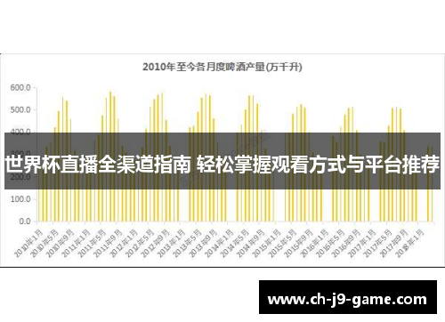 世界杯直播全渠道指南 轻松掌握观看方式与平台推荐 世界杯直播全渠道指南 轻松掌握观看方式与平台推荐