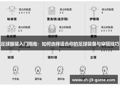 足球服装入门指南：如何选择适合你的足球装备与穿搭技巧