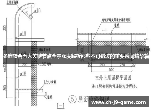 冬窗转会五大关键节点全景深度解析那些不可错过的重要瞬间精华篇