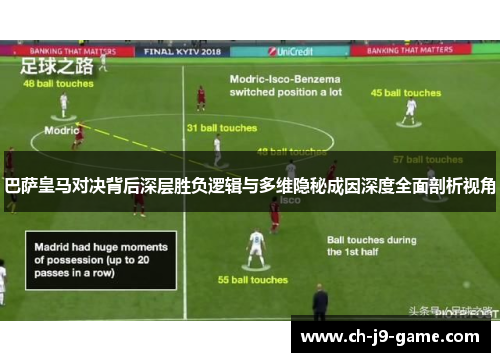 巴萨皇马对决背后深层胜负逻辑与多维隐秘成因深度全面剖析视角