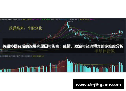 英超停摆背后的深层次原因与影响：疫情、政治与经济博弈的多维度分析