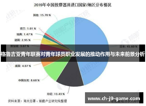 格鲁吉亚青年联赛对青年球员职业发展的推动作用与未来前景分析 格鲁吉亚青年联赛对青年球员职业发展的推动作用与未来前景分析
