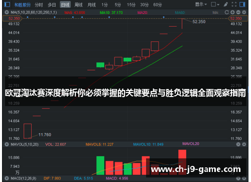 欧冠淘汰赛深度解析你必须掌握的关键要点与胜负逻辑全面观察指南