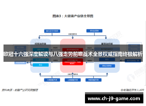欧冠十六强深度解读与八强走势前瞻战术全景权威指南终极解析