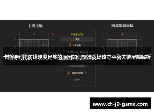 卡斯特列托防线硬度足够的原因如何塑造战场攻守平衡关键屏障解析 卡斯特列托防线硬度足够的原因如何塑造战场攻守平衡关键屏障解析