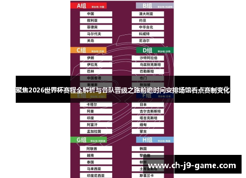 聚焦2026世界杯赛程全解析与各队晋级之路前瞻时间安排场馆看点赛制变化